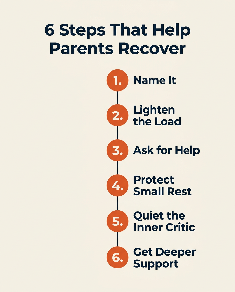 6 Steps That Help Parents Recover from Burnout