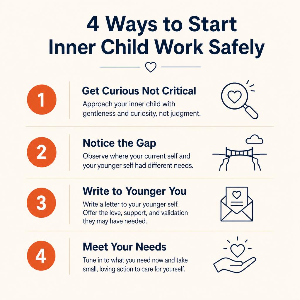 4 safe ways to start inner child work on your own: get curious instead of critical, notice what sets you off, write a letter to your younger self, practice meeting your own needs