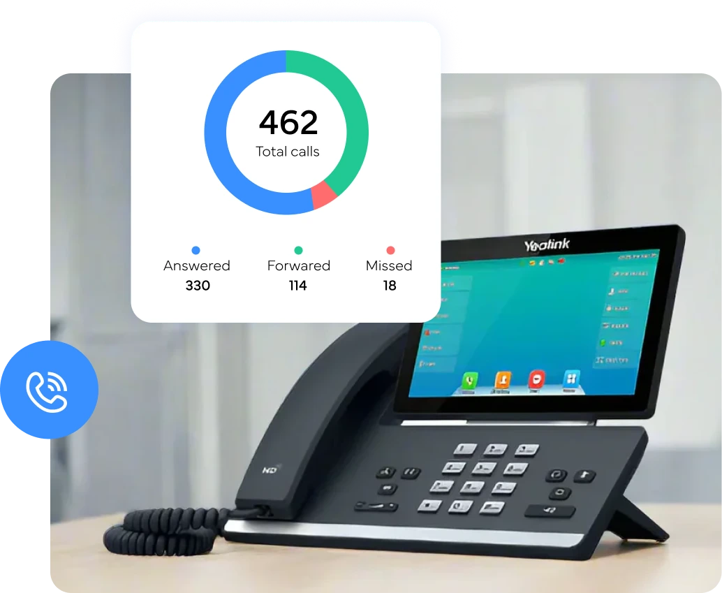 Cloud Phone System For Medical Practices Banner