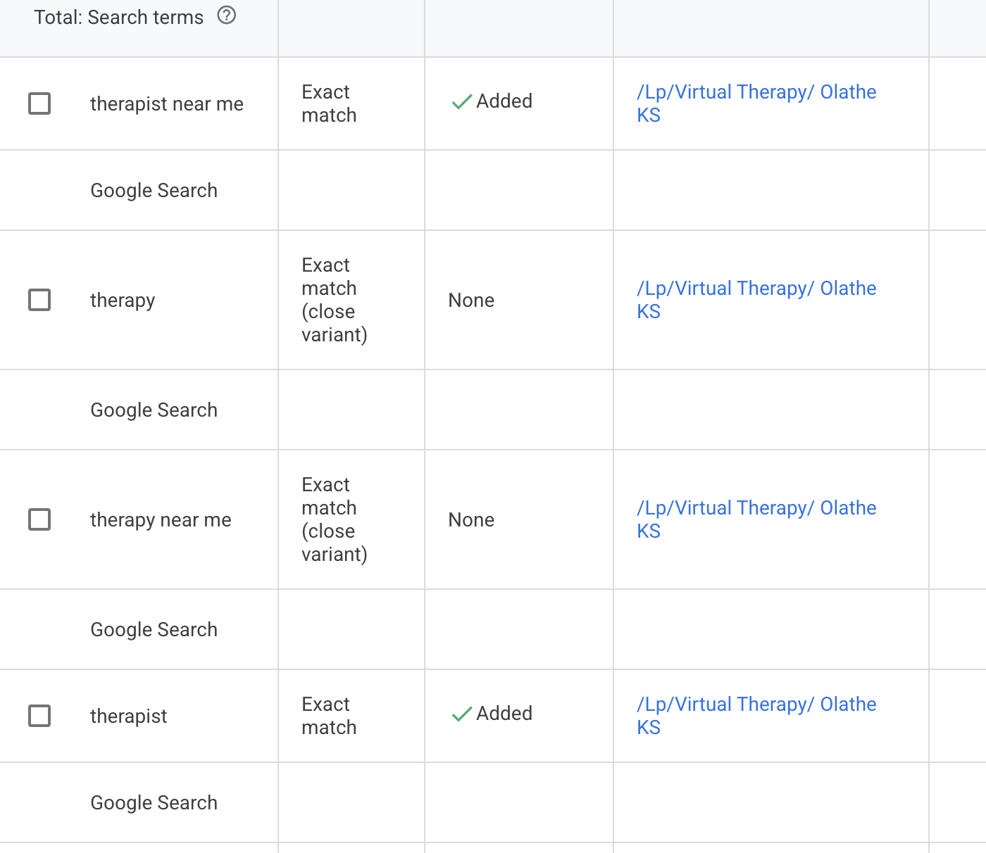 therapy google ads keywords