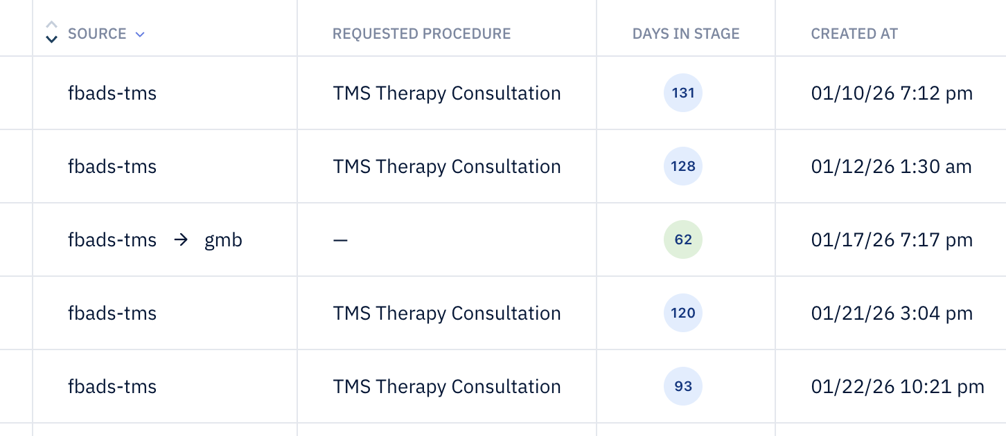 Pilotpractice tms marketing