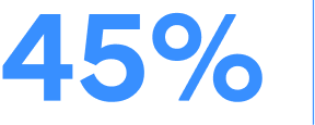 45% in blue text