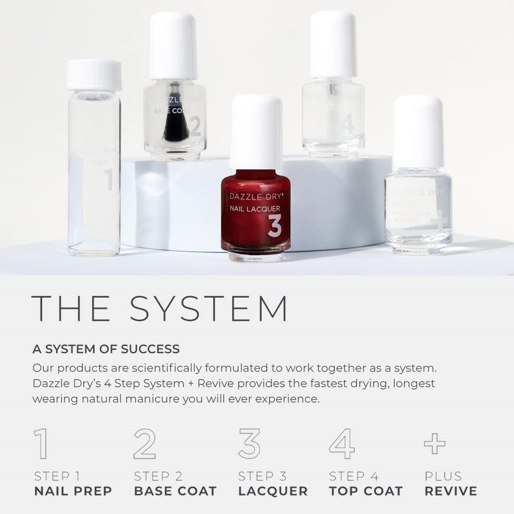 Dazzle Dry Nail System Banner