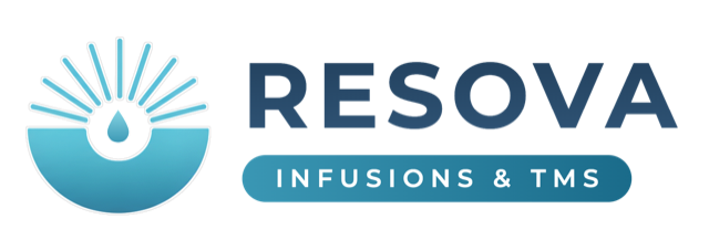Resova Infusions & TMS logo