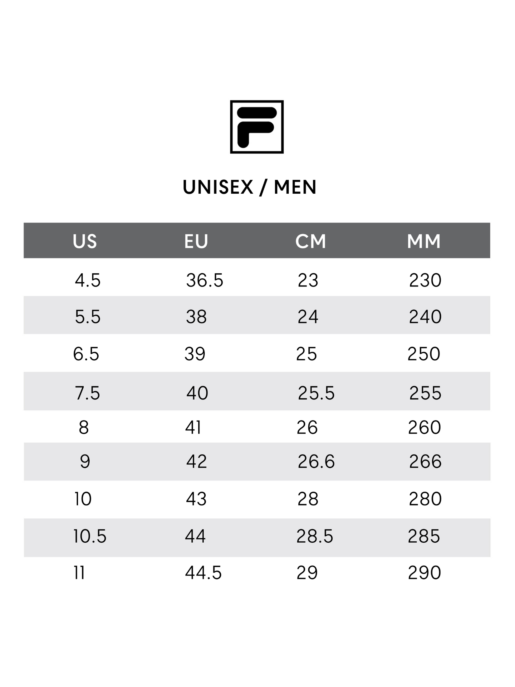 Sizechart