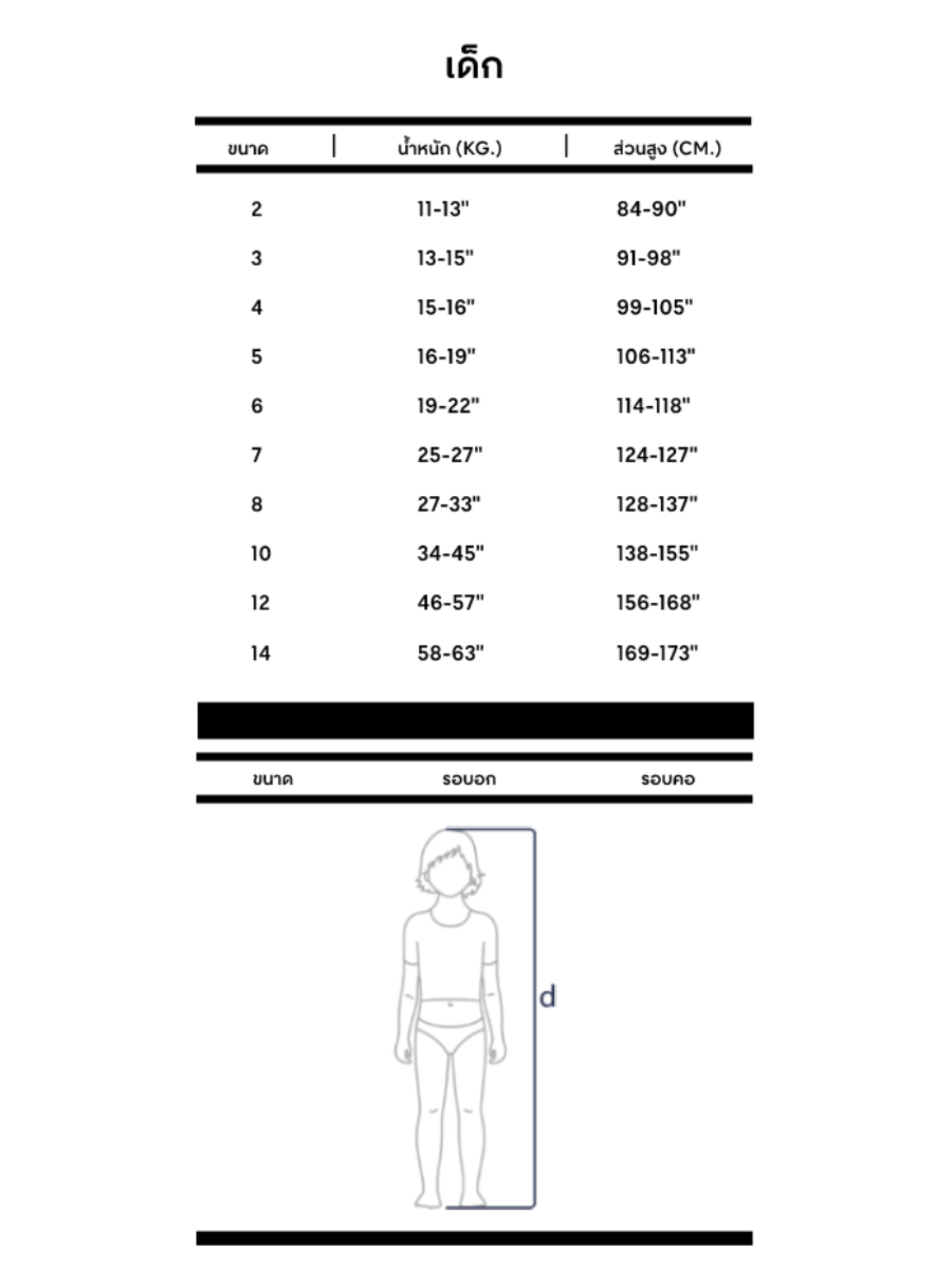 Sizechart