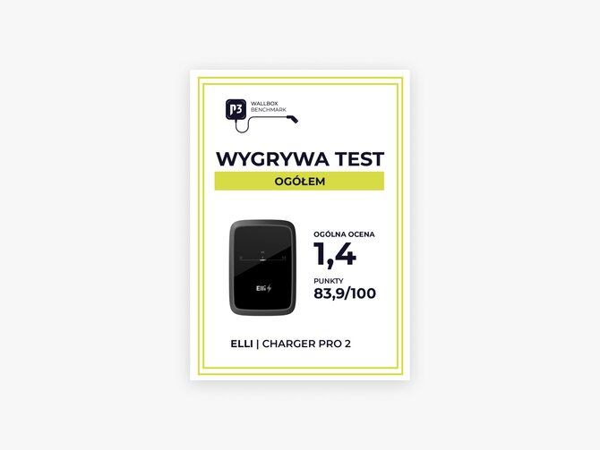 CUPRA Charger Pro 2 22 kW, 7.5m, Type 2, WiFi + LTE, MID