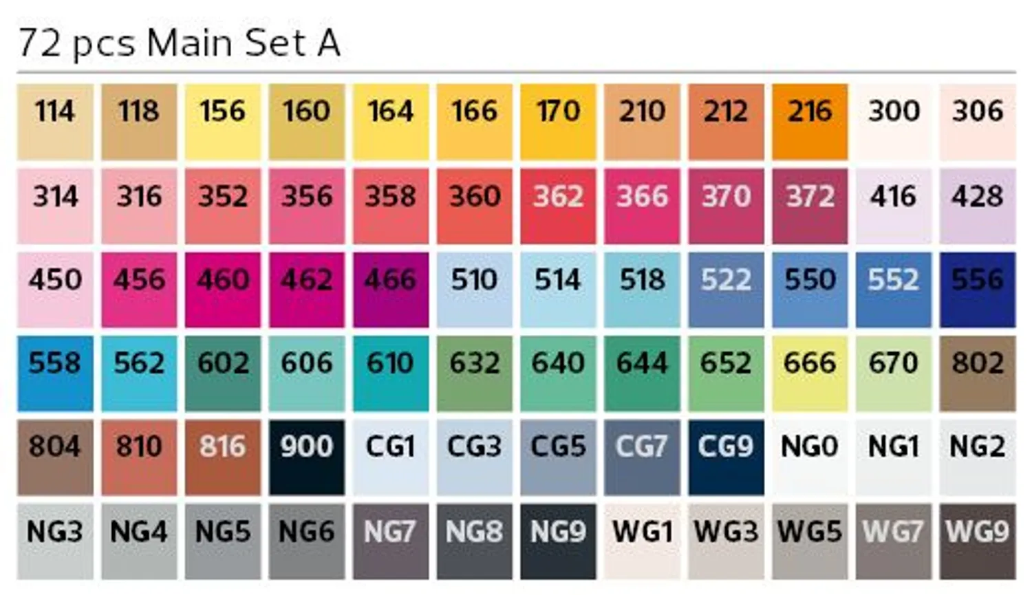 Stylefile Marker Main A 72 set