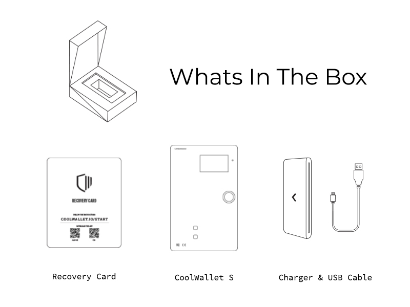 Coolwallet S Hardware Wallet