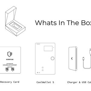 Coolwallet S Hardware Wallet