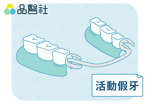 全口重建-活動假牙