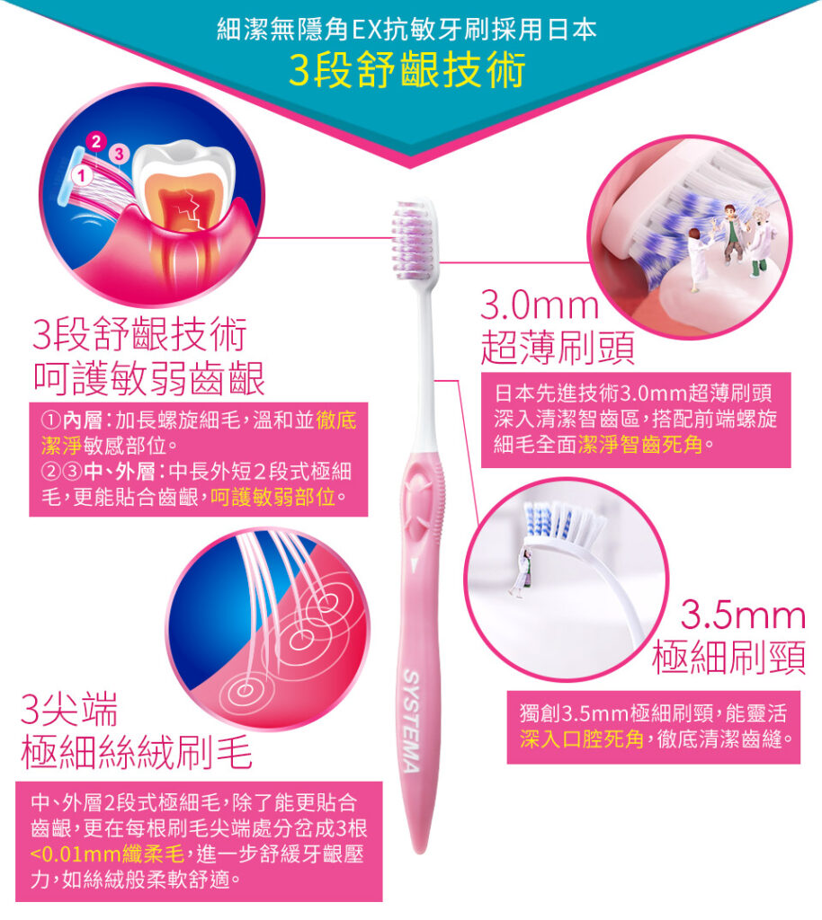 細潔牙刷