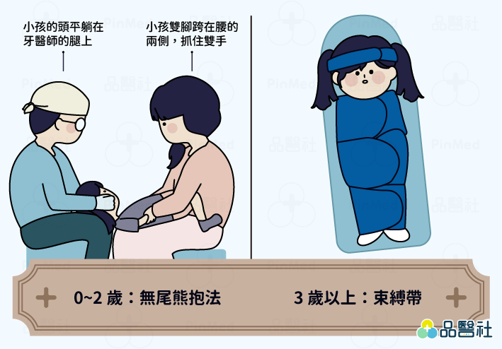 小孩看牙_小孩看牙方法