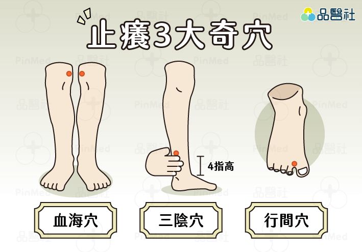 皮膚癢如何止癢_止癢穴位