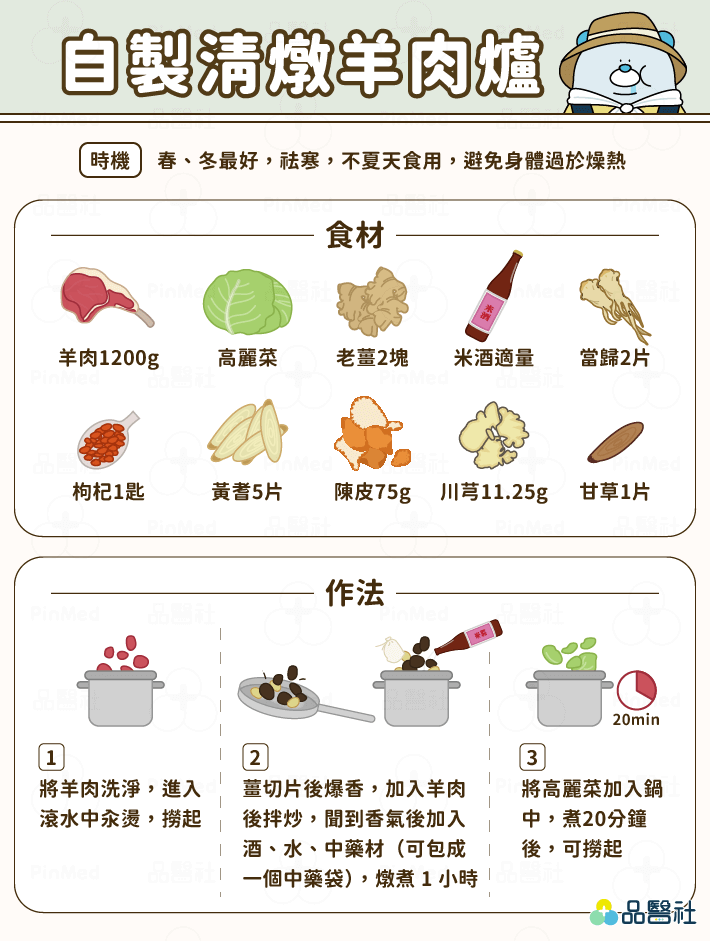 羊肉功效_清燉羊肉爐