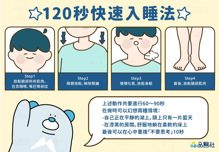 失眠如何入睡_120快速入睡法