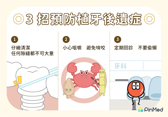 植牙後遺症_圖3