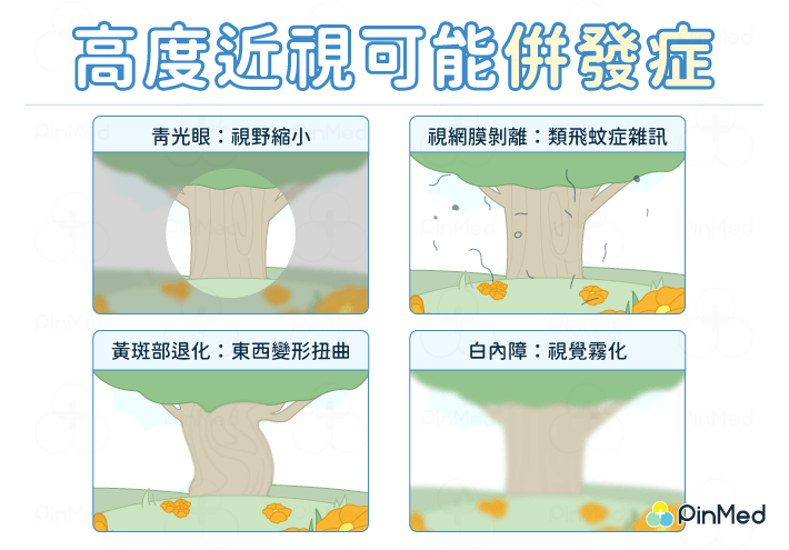 近視_近視併發症