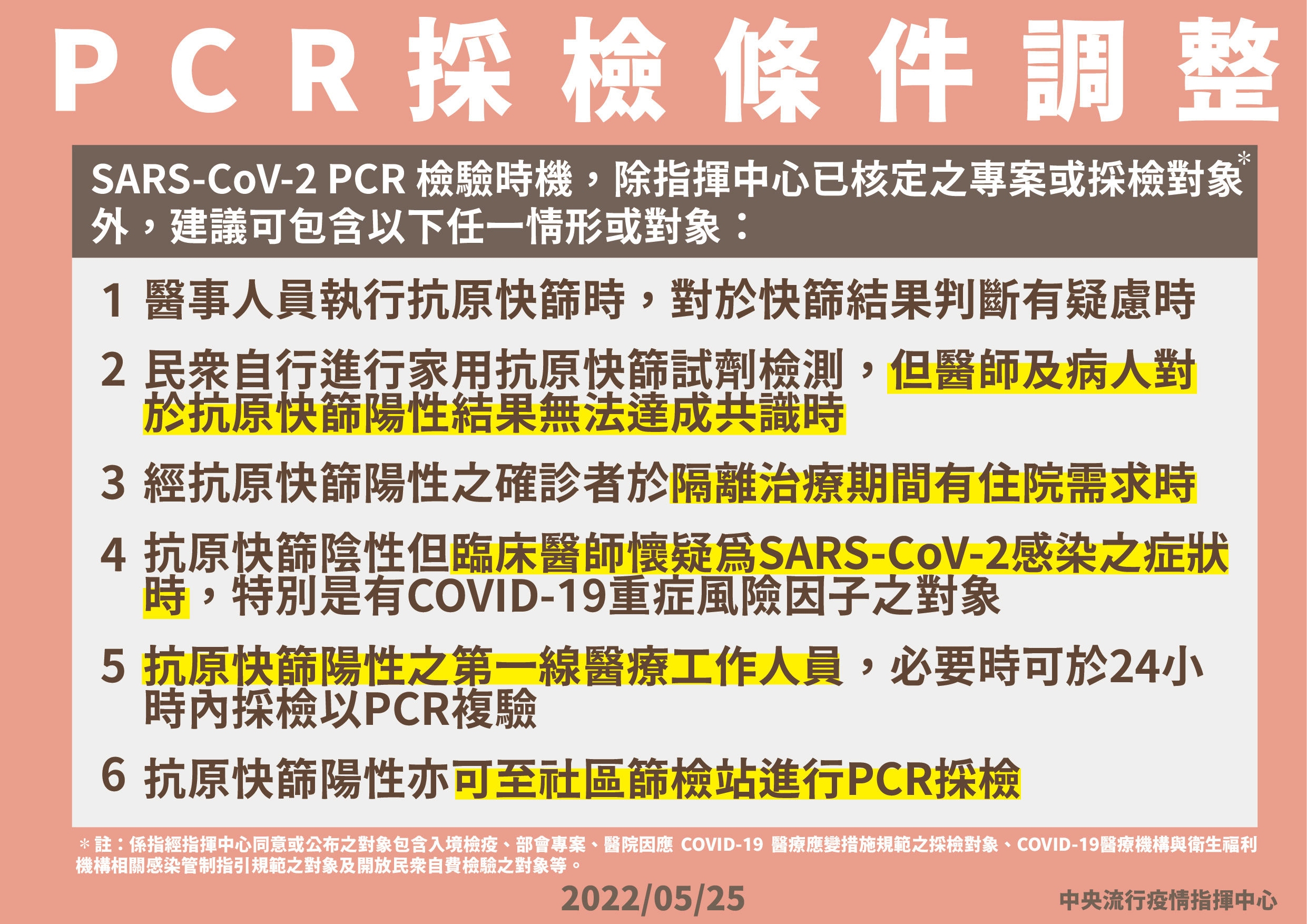 PCR採檢條件