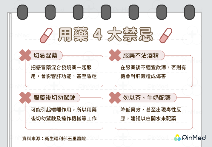 常備藥物、切忌混藥、服藥不沾酒精、服藥後切勿駕駛、勿以茶、牛奶配藥