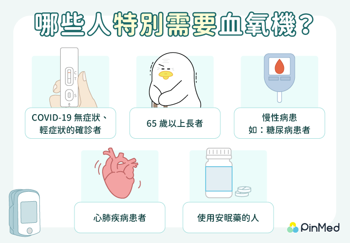 血氧機_哪些人需要血氧機