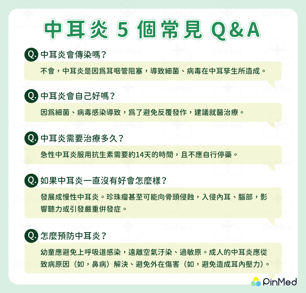 中耳炎_常見Q&A