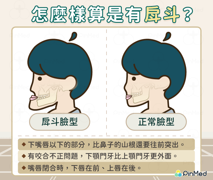 戽斗_怎麼樣算有戽斗