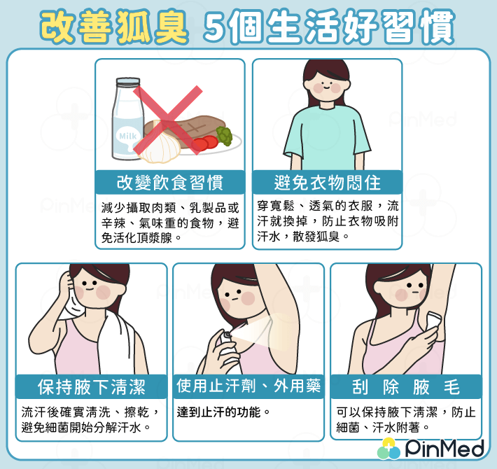 狐臭_改善習慣 狐臭_改善習慣