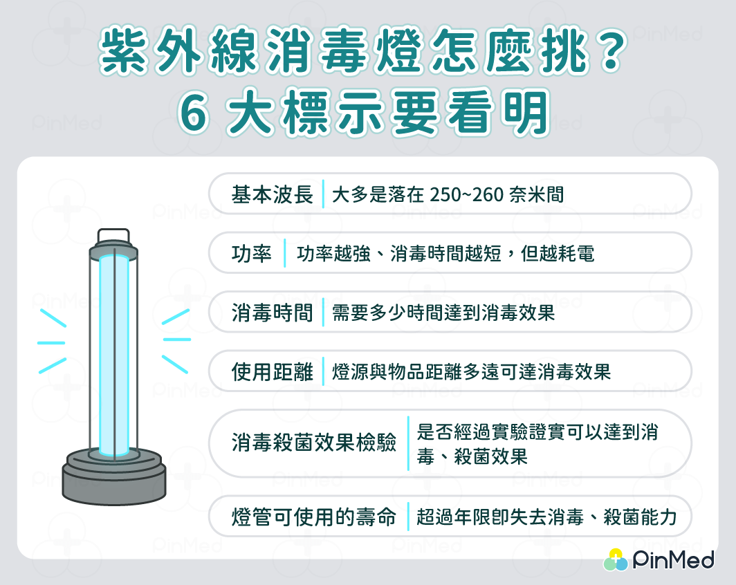 紫外線消毒燈_怎麼挑選