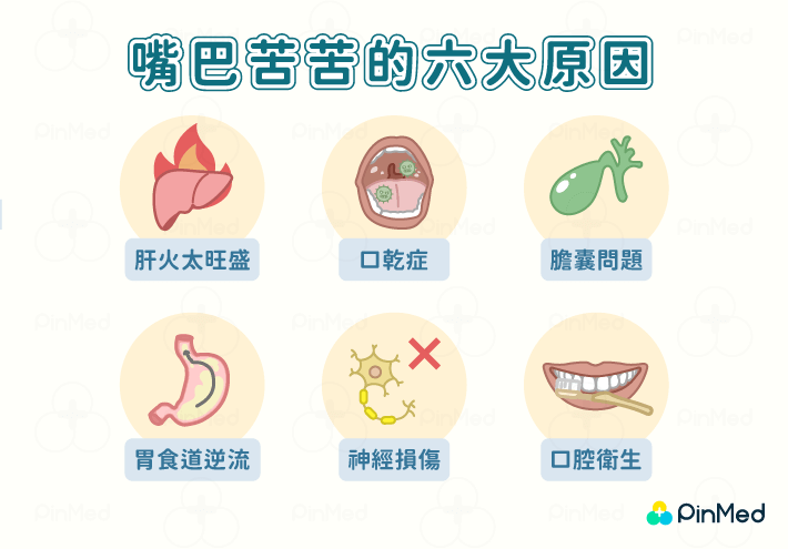 嘴巴苦苦的