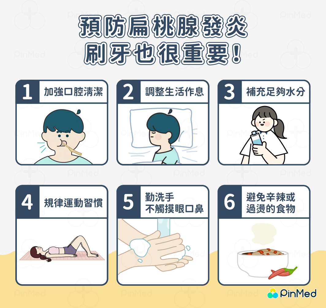 扁桃腺發炎