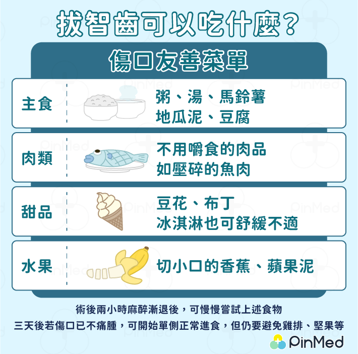 拔智齒後怎麼吃東西？溫和菜單列表