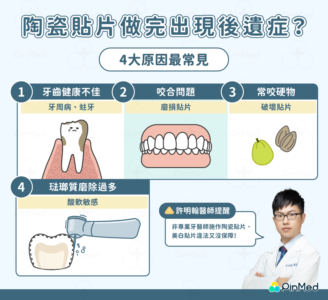 陶瓷貼片_後遺症_許明翰醫師