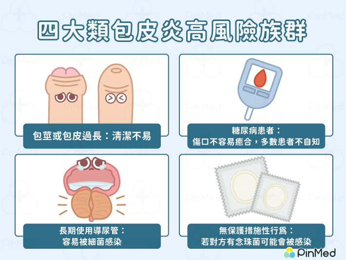 你的「小兄弟」在呼救！包皮發炎一直好不了　原來跟糖尿病有關