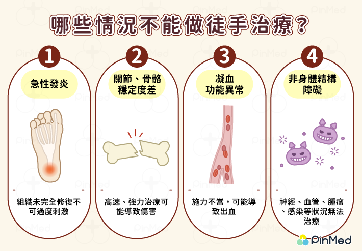 徒手治療_限制