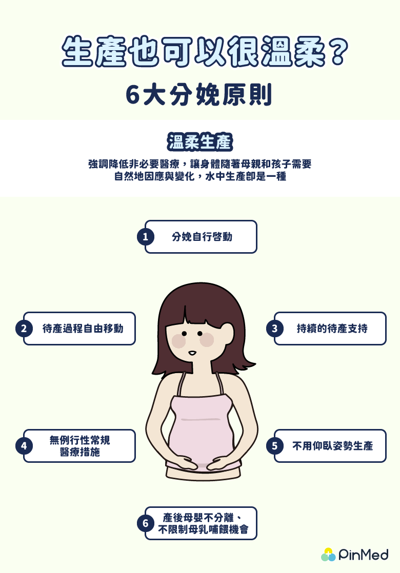 溫柔生產_6大原則