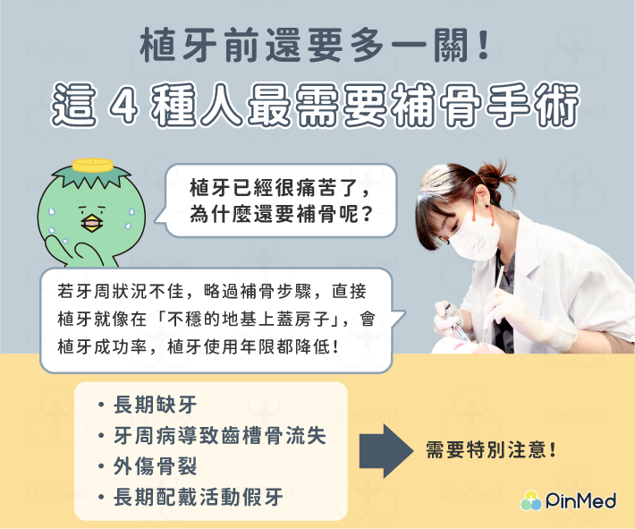 補骨、補牙齦肉是植牙必做嗎？一篇弄懂關鍵因素、過程、要等多久