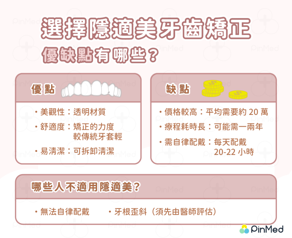 隱適美