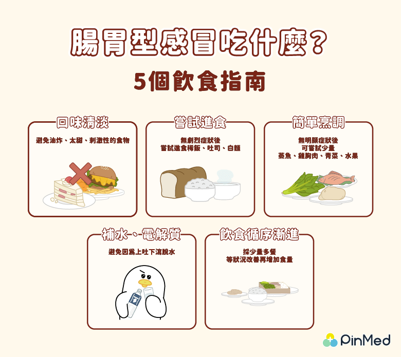 腸胃型感冒_吃什麼