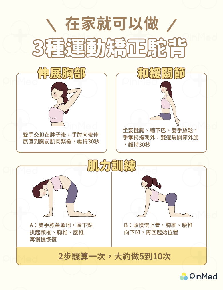 駝背矯正_運動