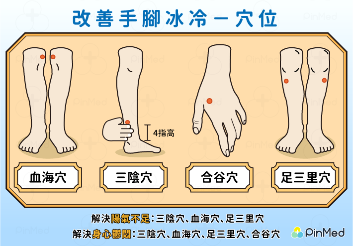 手腳冰冷改善