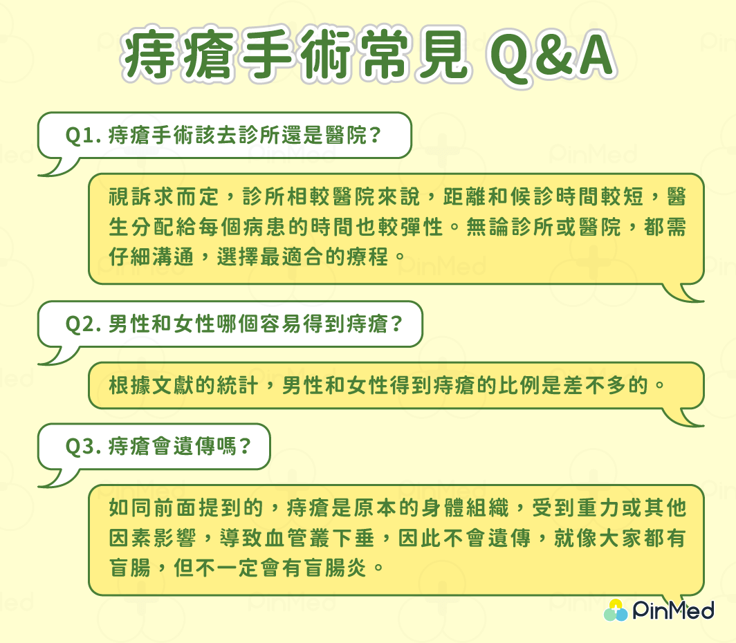 痔瘡手術常見Q&A