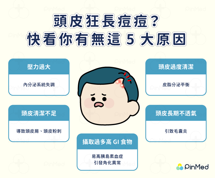 頭皮痘痘