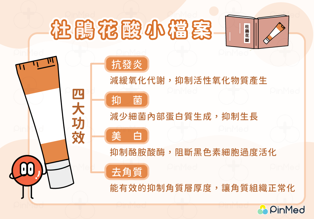 杜鵑花酸