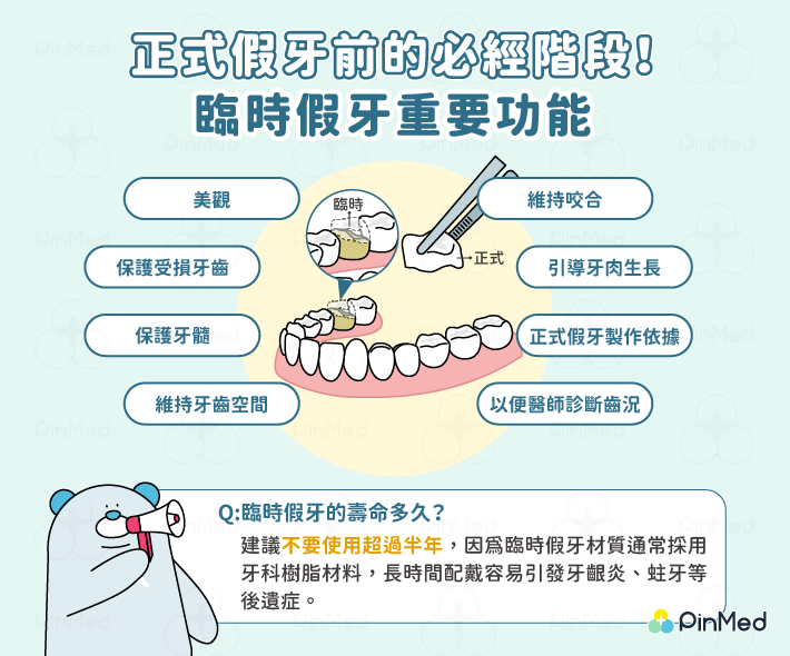 正式假牙前的必經階段！臨時假牙重要功能