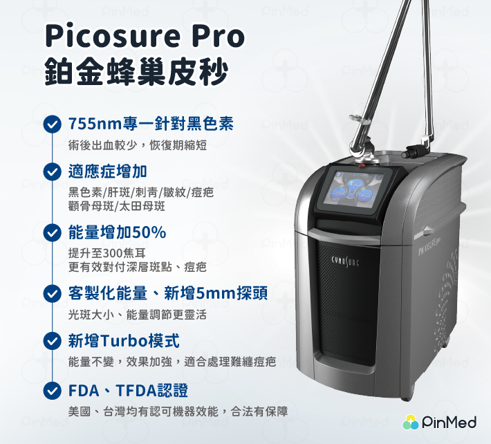 Picosure Pro鉑金蜂巢皮秒優勢