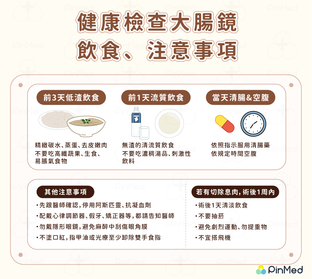 健康檢查大腸鏡飲食、注意事項