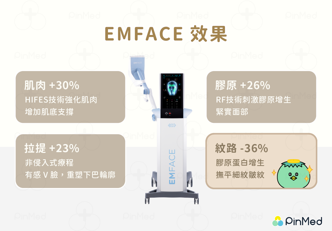 EMFACE效果