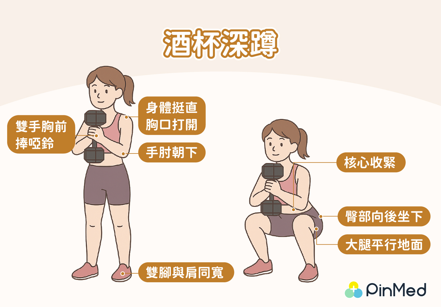 酒杯深蹲的動作