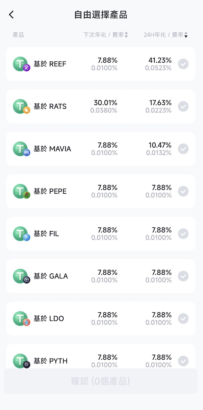 Pionex 派網設定步驟